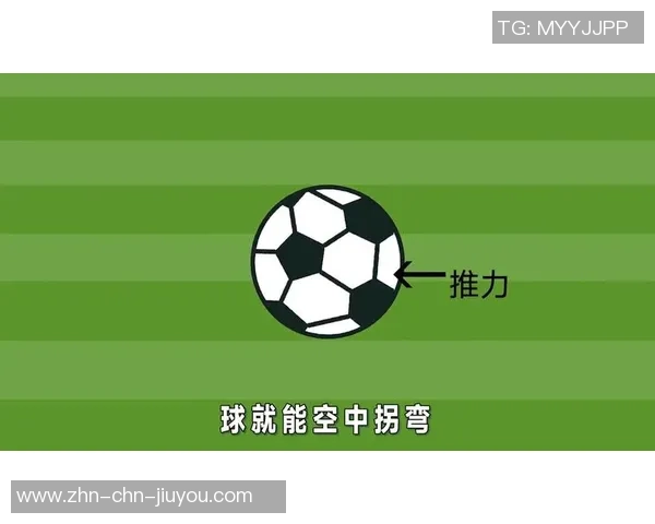 掌握足球技巧轻松踢出香蕉球的秘诀与技巧分享 掌握足球技巧轻松踢出香蕉球的秘诀与技巧分享